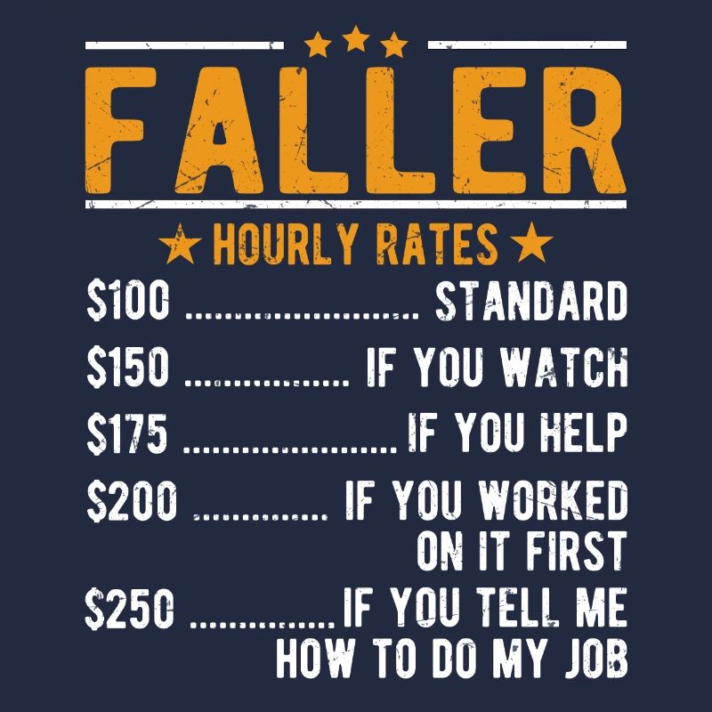Faller Stundenlohn