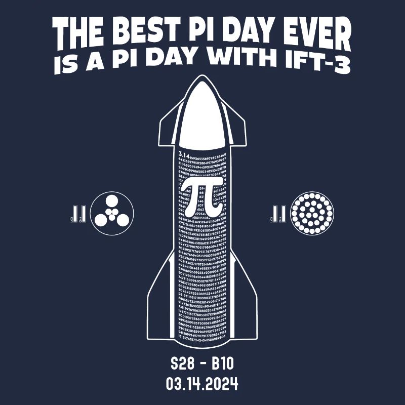 Der beste Pi-Tag aller Zeiten ist ein Pi-Tag mit IFT-3 von