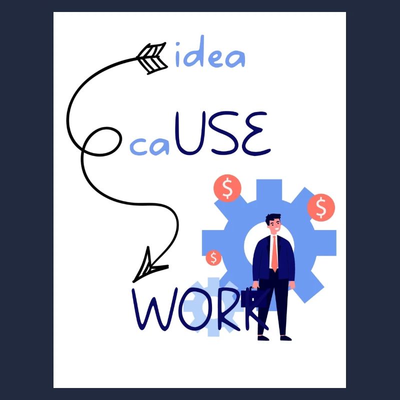 Idee Ursache Arbeit. Aus einer Idee entsteht ein Werk.