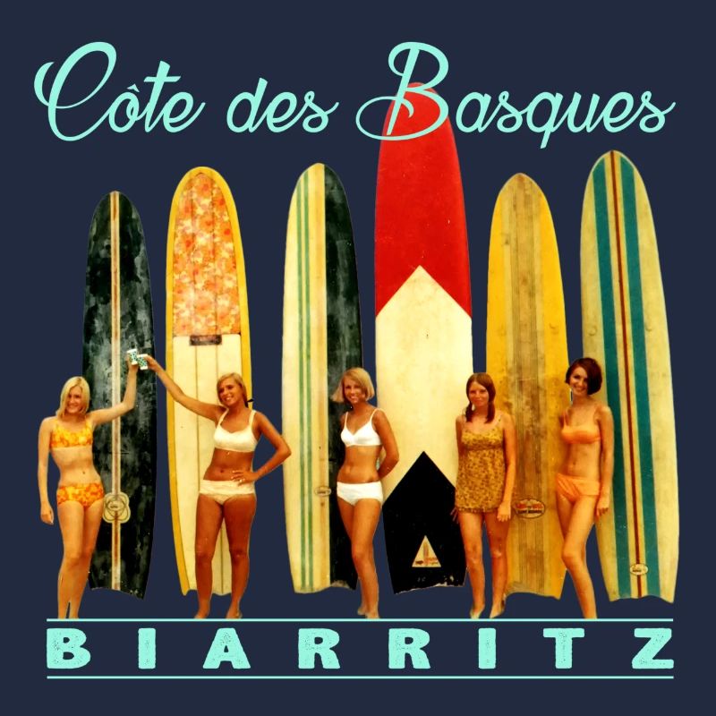 Côte des Basques Biarritz