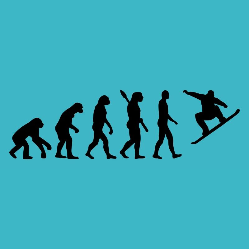 Évolution Snowboard
