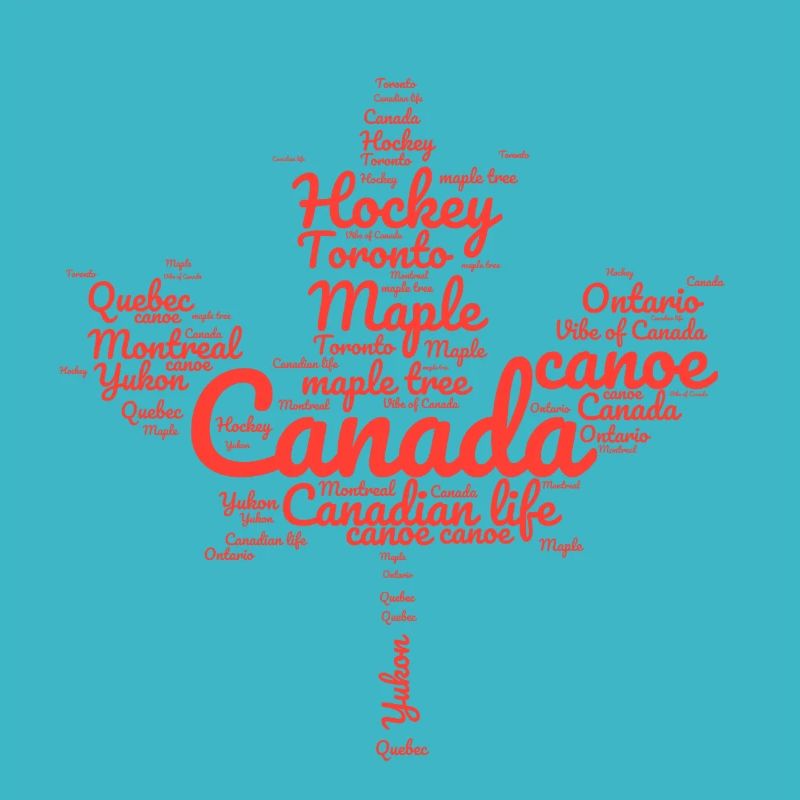 Le Canada dans un nuage de mots