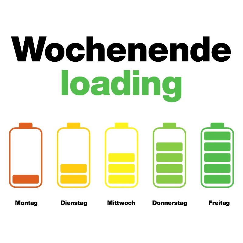 Wochenende loading – Akku voll am Freitag, Arbeit