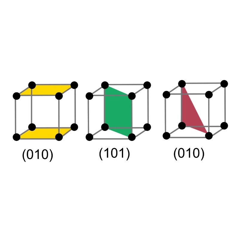 crystal lattice