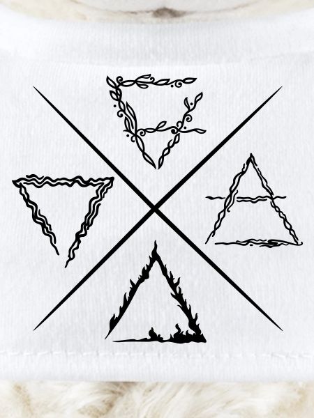 Four Element Symbols