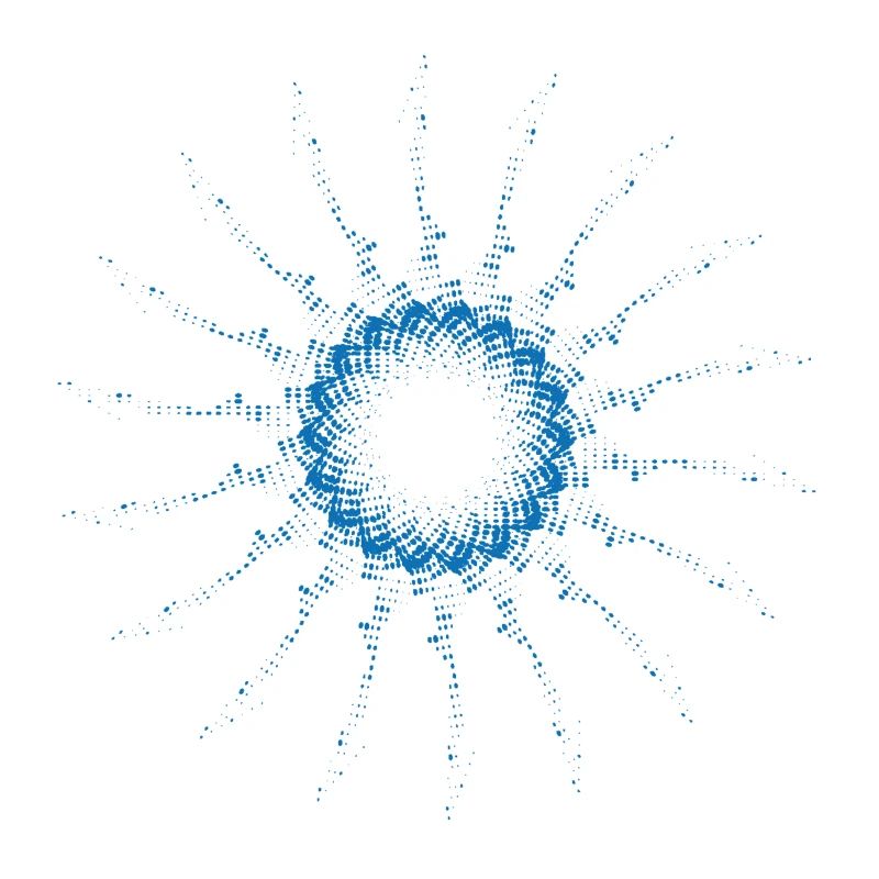 forme pointillée éolienne tournée bleue