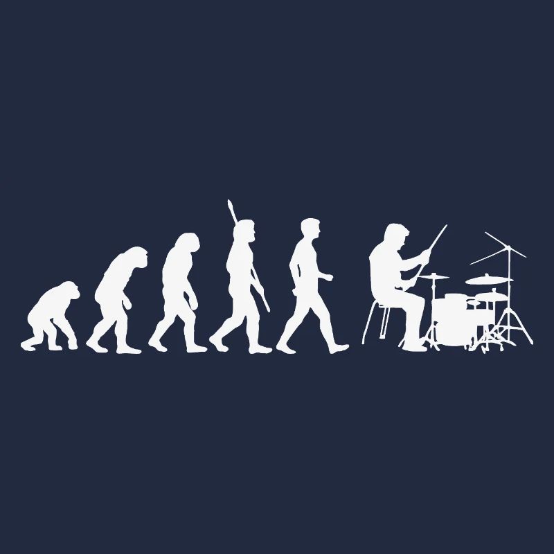 Evolution der Batterie
