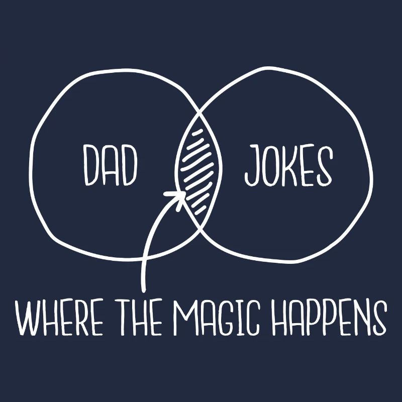 Dad Jokes Magic