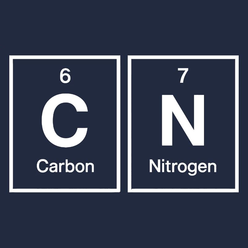 Six Seven 67 Éléments d’humour de mème Chimie