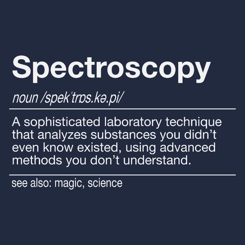 Spectre d’analyse Raman FTIR UV/VIS