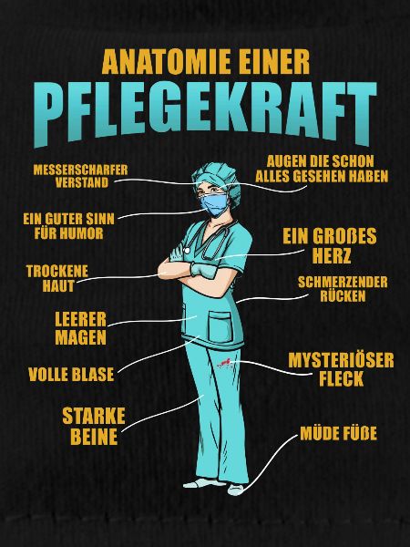 Pflegekraft Anatomie