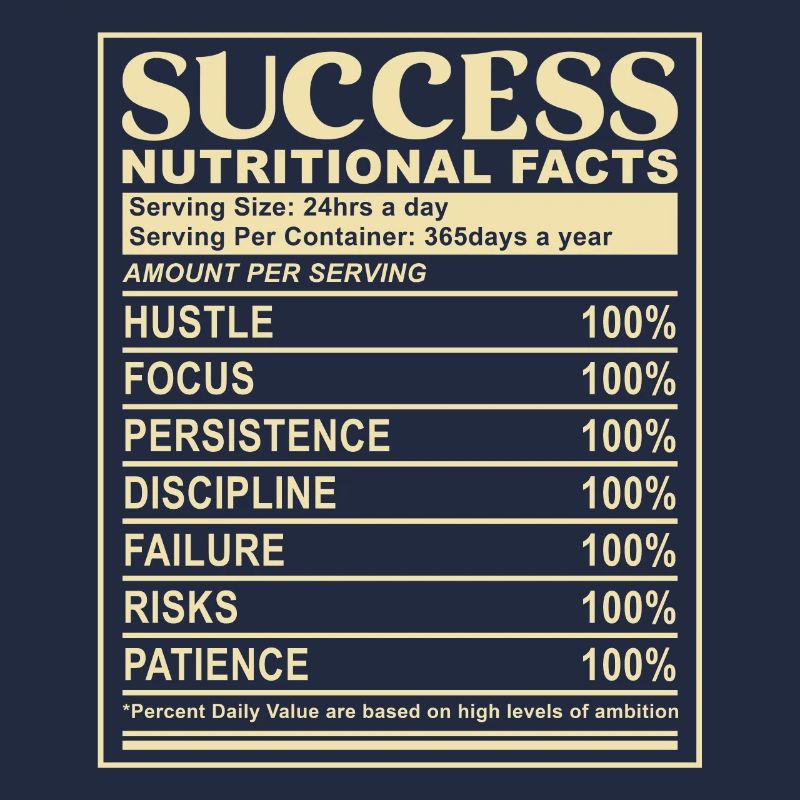 Success Funny Success Nutritional Table