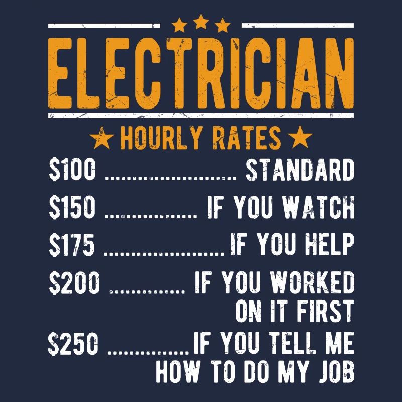 Electrician hourly wage