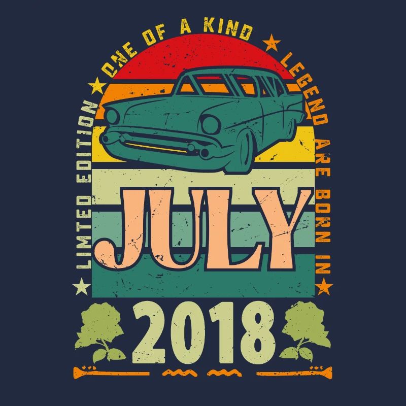 Geburtstagsgeschenk Juli 2018.