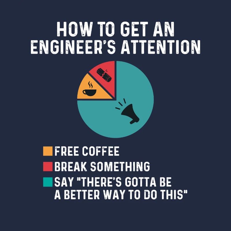 How To Get Engineer’s Attention Break Something