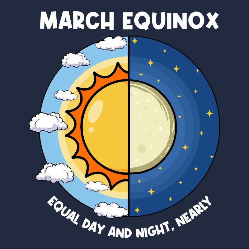 L’équinoxe de mars égale jour et nuit