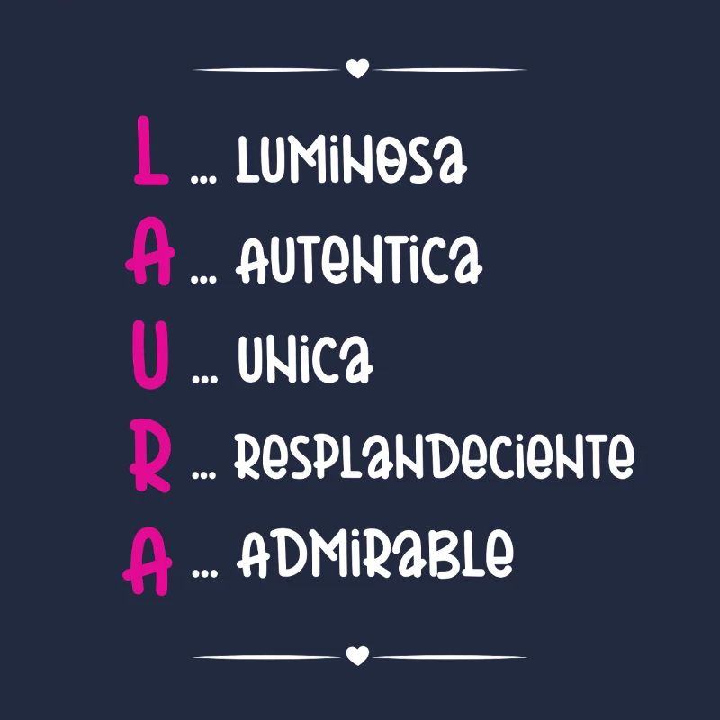 Laura Personalized Name