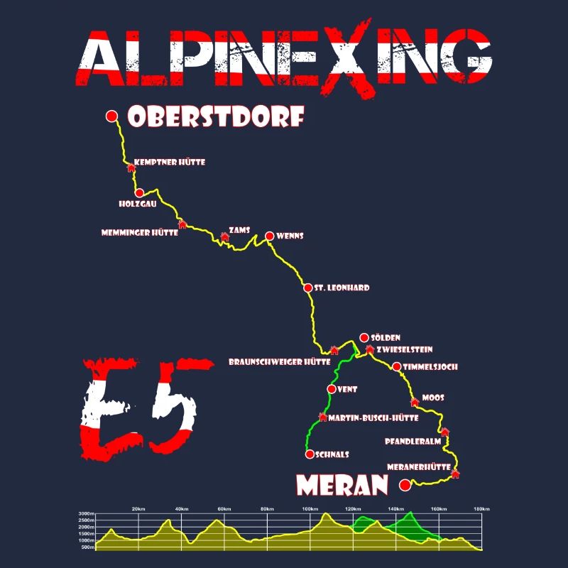 E5 Oberstdorf Meran