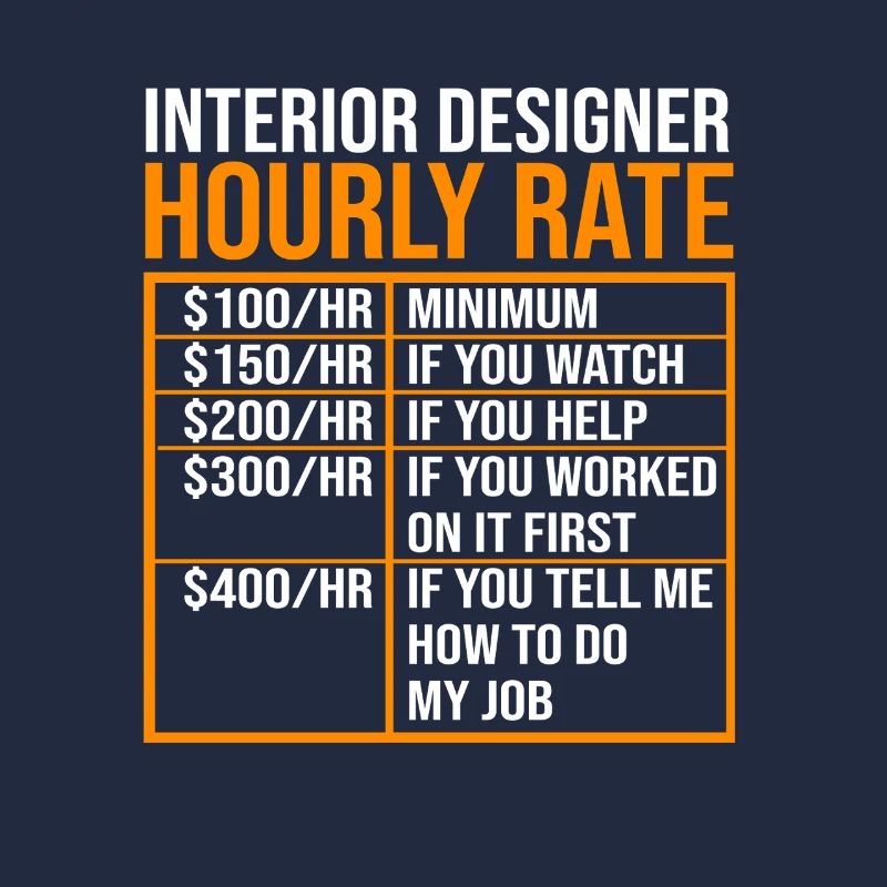 Interior Designer Architecture Architect