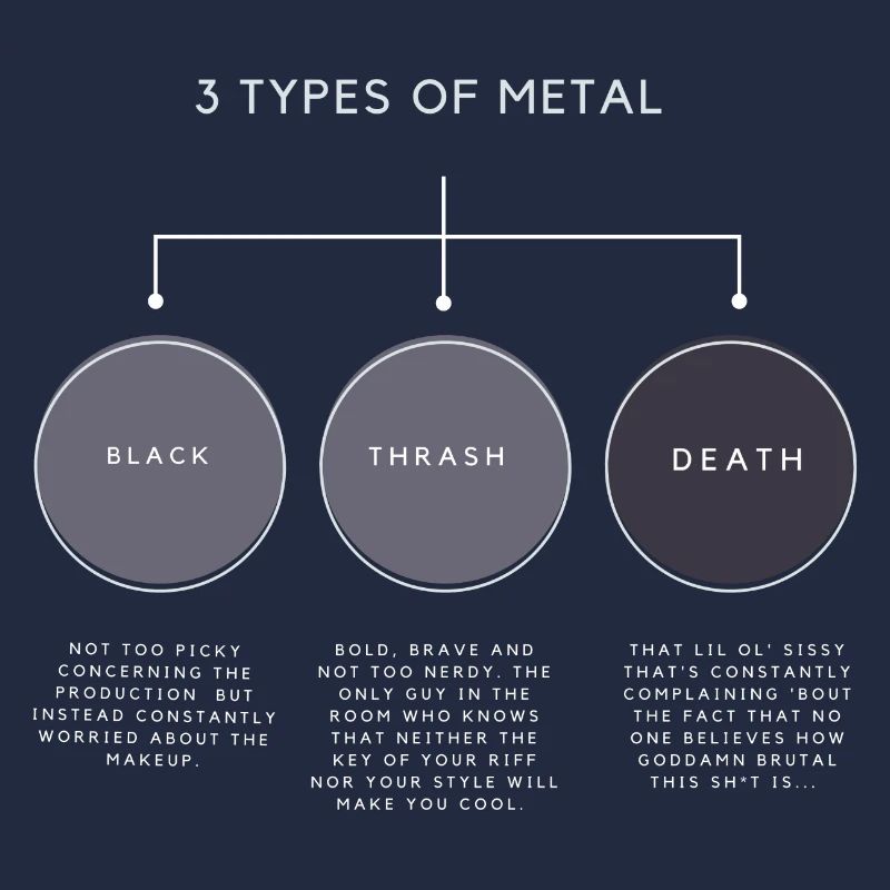 3 TYPES DE MÉTAL
