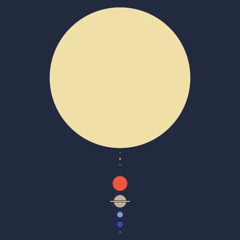 Système solaire minimal