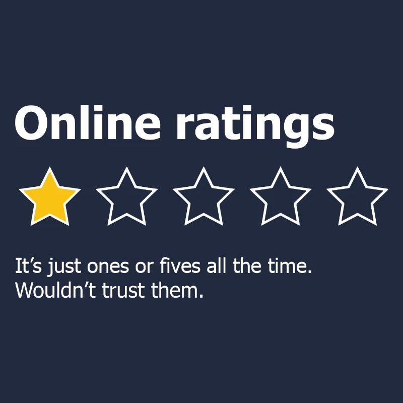 Online Ratings