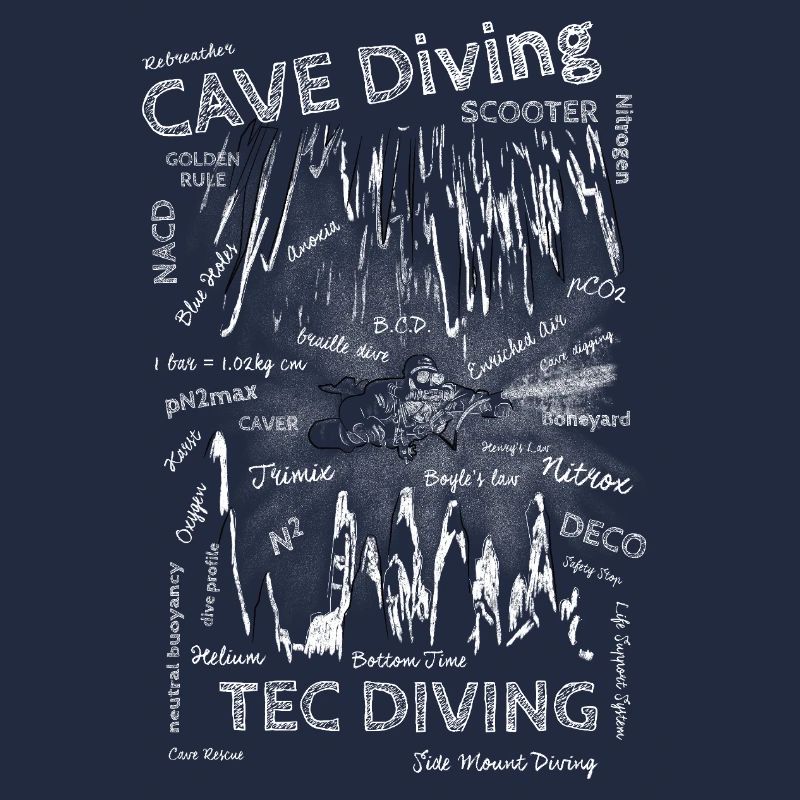 TEC Diving, Plongée souterraine Termes Craie