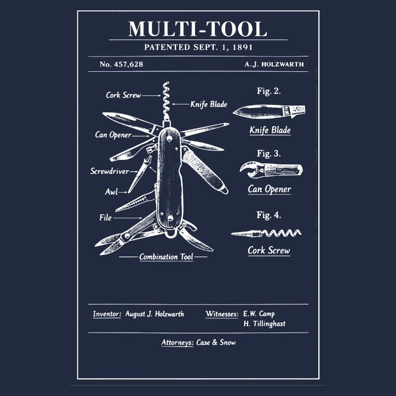 Multi-Tool Blueprint-Patentkunst