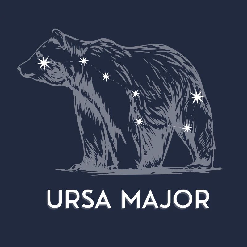 Constellation Osa Major
