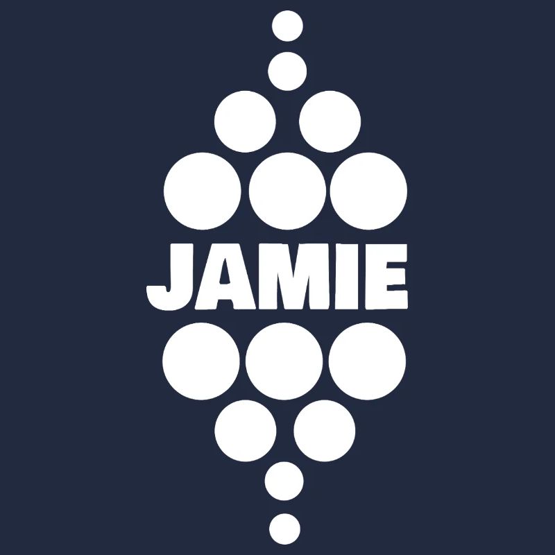 Jamie as a first name