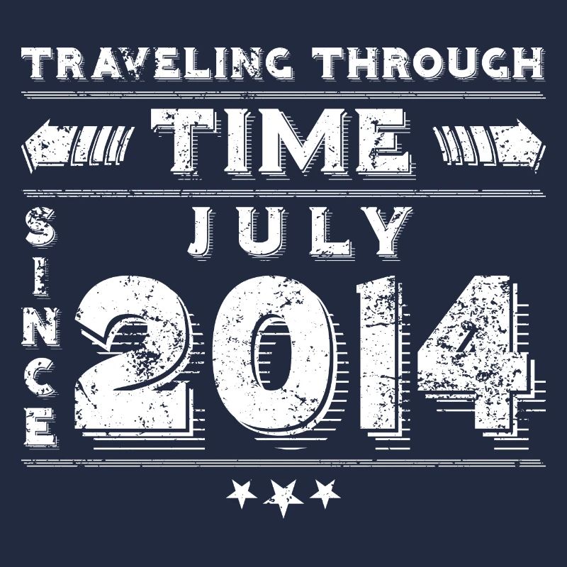 Vintage Zeitreise Geburtstags Design Juli 2014