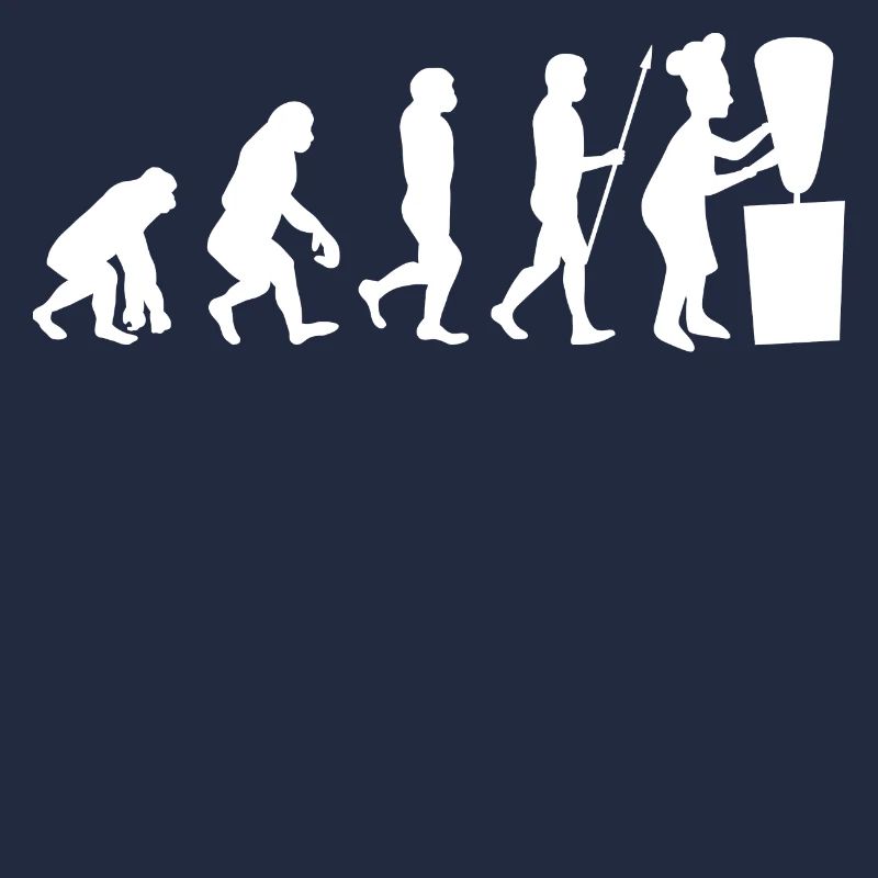 Kebab Evolution Kebap Döner Spieß Lustig Essen