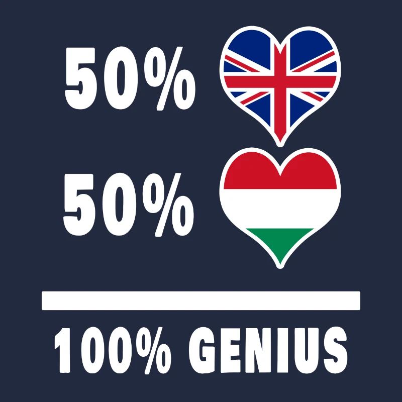 Hungary and Great Britain 100% Genius Flag