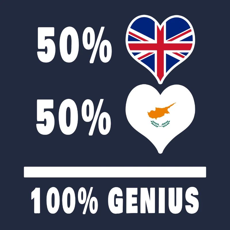 Cyprus and Great Britain 100% Genius Flag