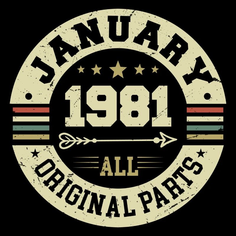 Janvier 1981 - Anniversaire en janvier 1981