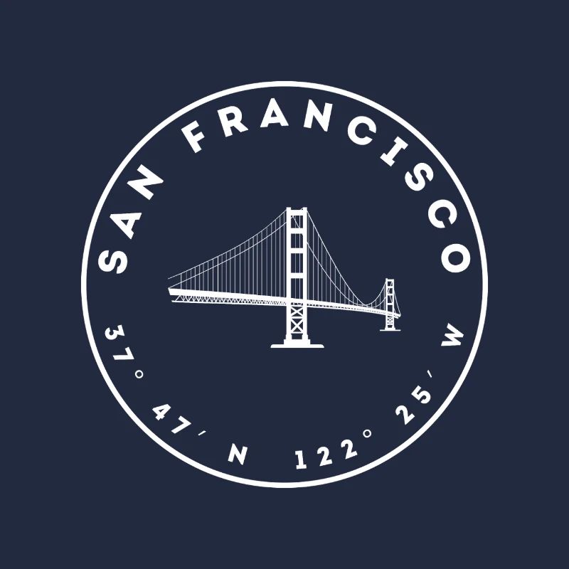 San Francisco - Golden Gate Bridge und Koordinaten