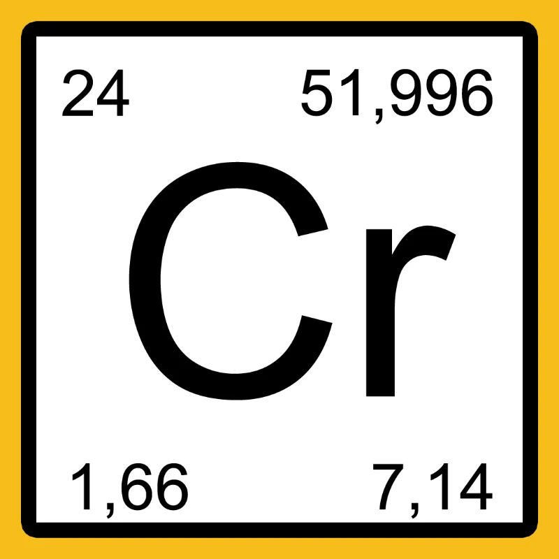 Plan d’élément chrome