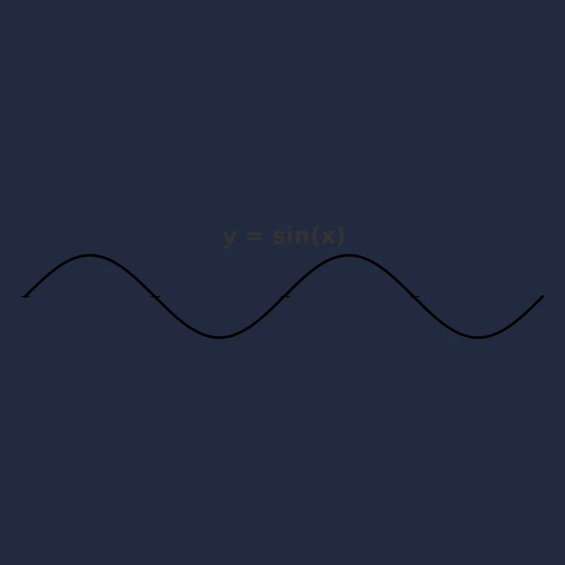 sinus graph design