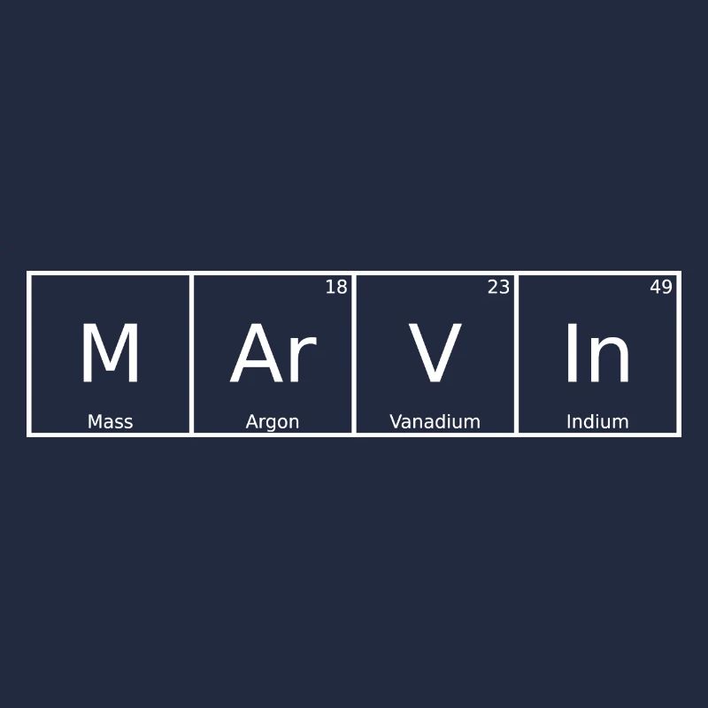 Marvin Nom Prénom Chimie Tableau périodique Éléments