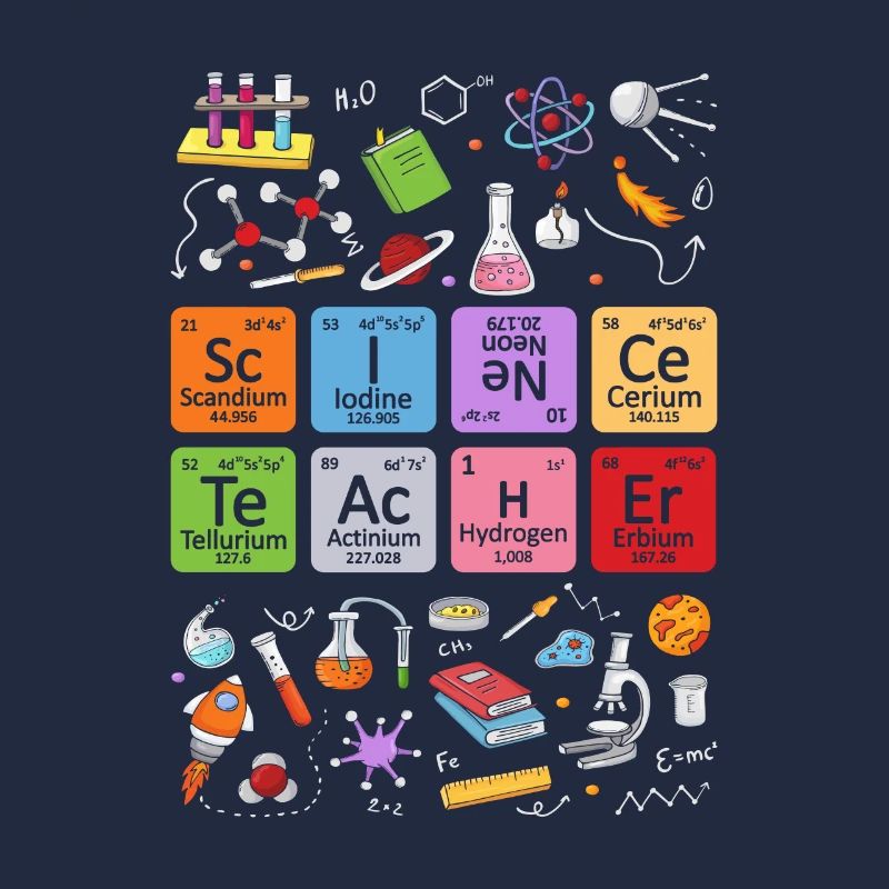 Geschenke Physiklehrer