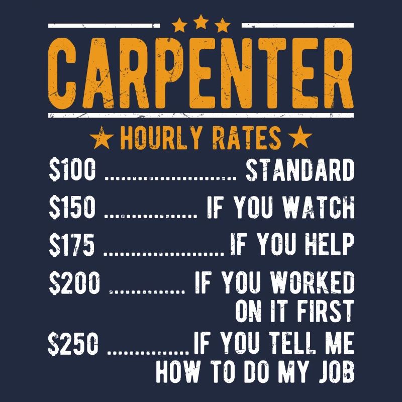 Carpenter hourly wage
