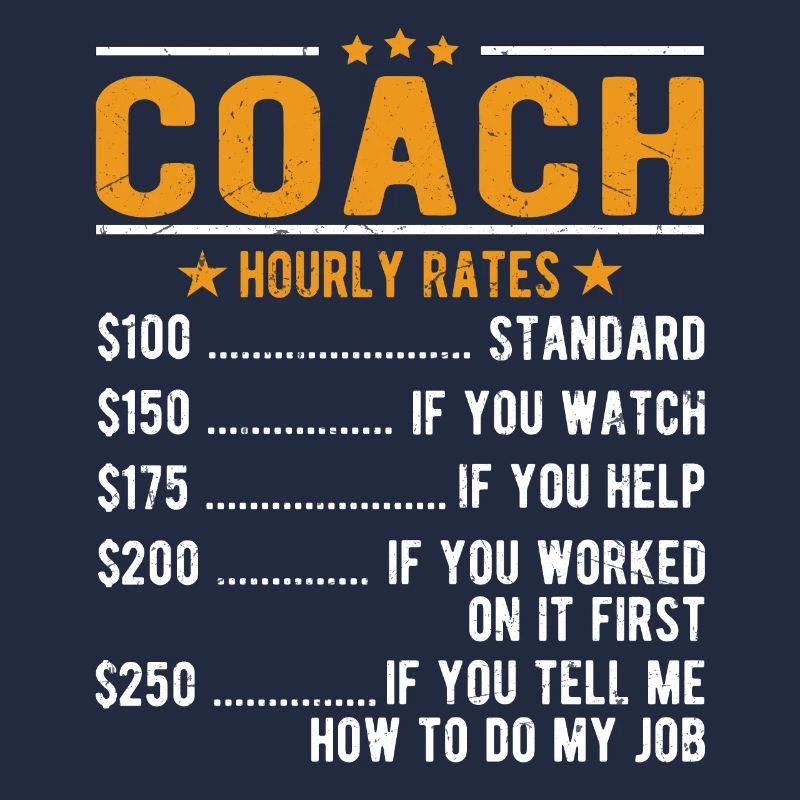 Trainer hourly wage