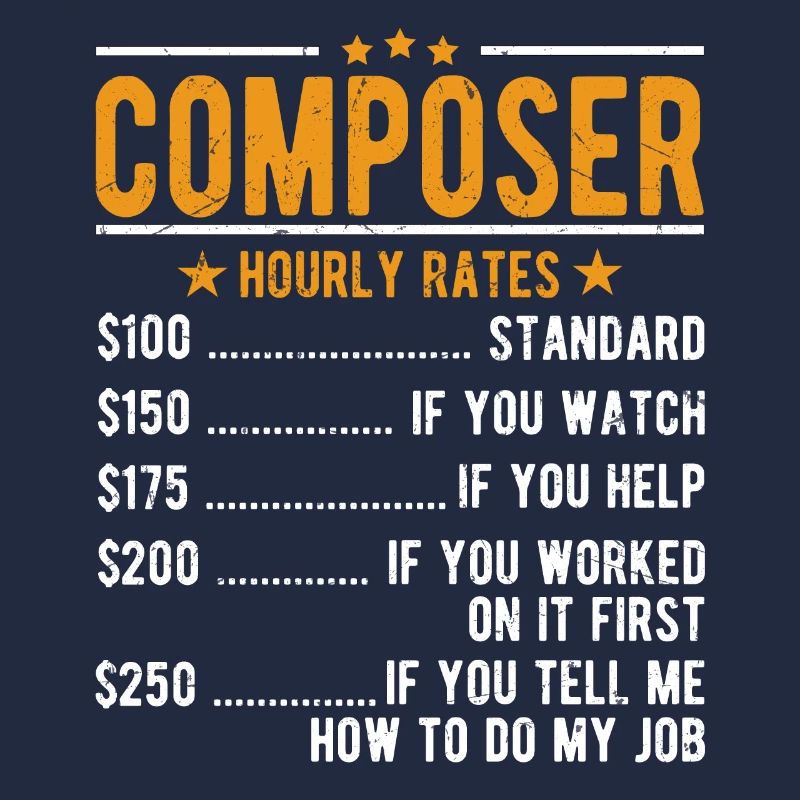 Composer Hourly wage