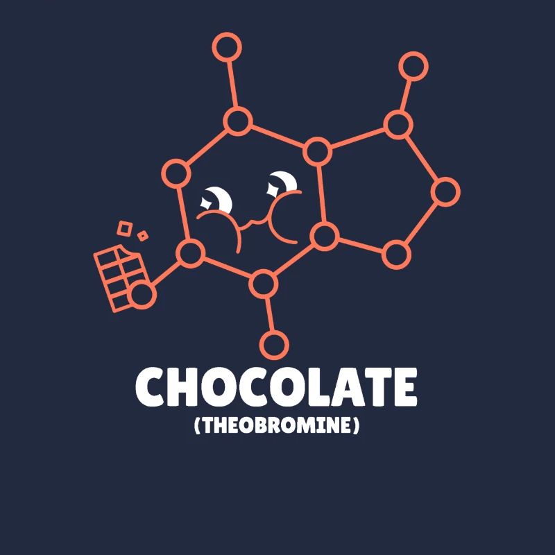 Chimiste Chimie Science Atome Molécule