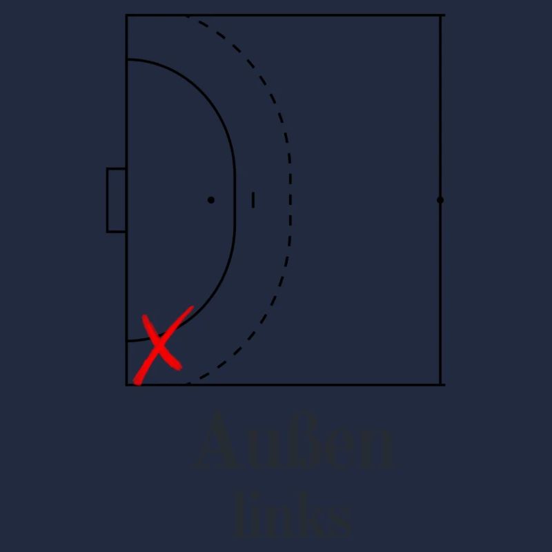Handball - Außen