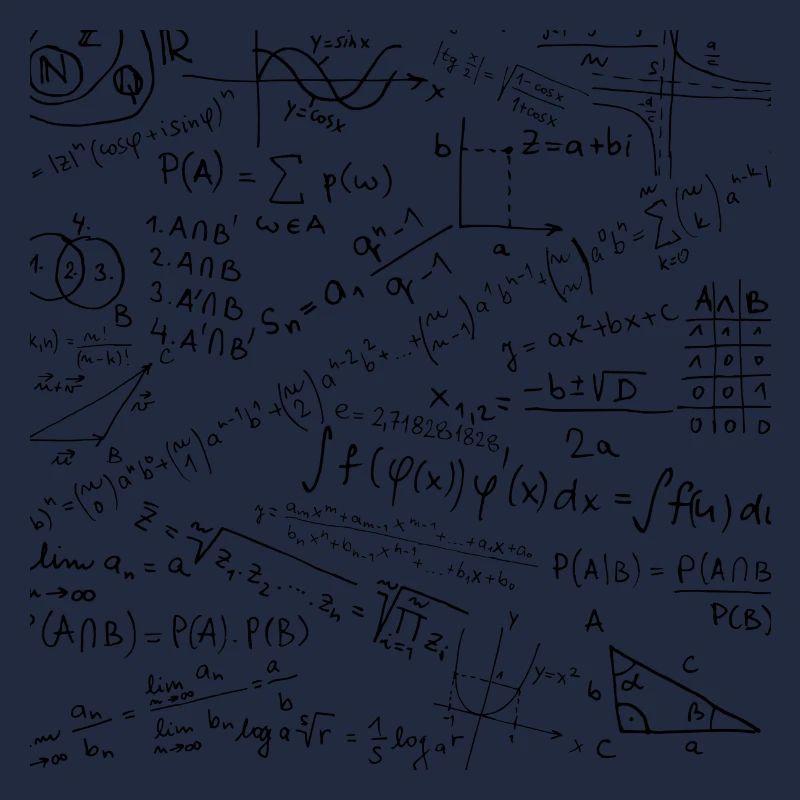 Math Equation Pattern, Cool Quadratic Formula Geek
