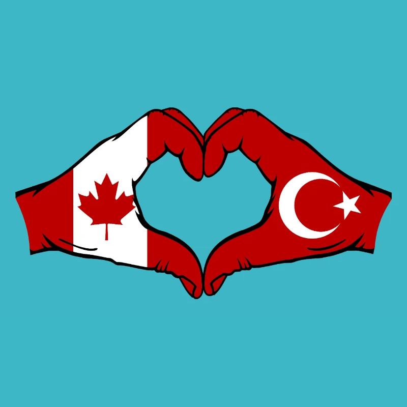 Canada Turquie Drapeau Mains Coeur Forme