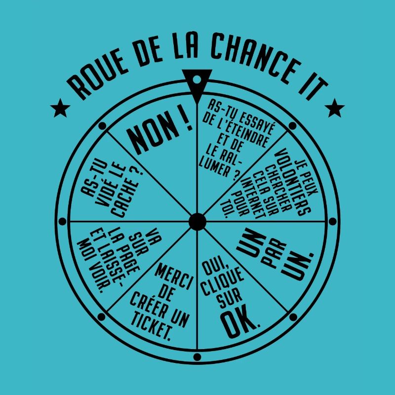 Roue de la Chance IT Support Service Desk IT Nerd