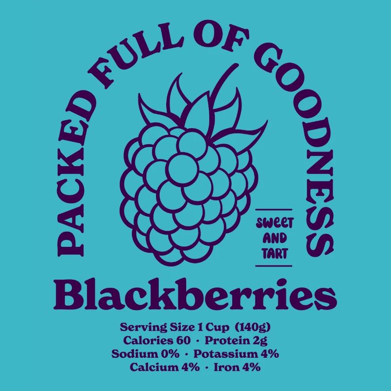 Brombeeren Nährstoffe