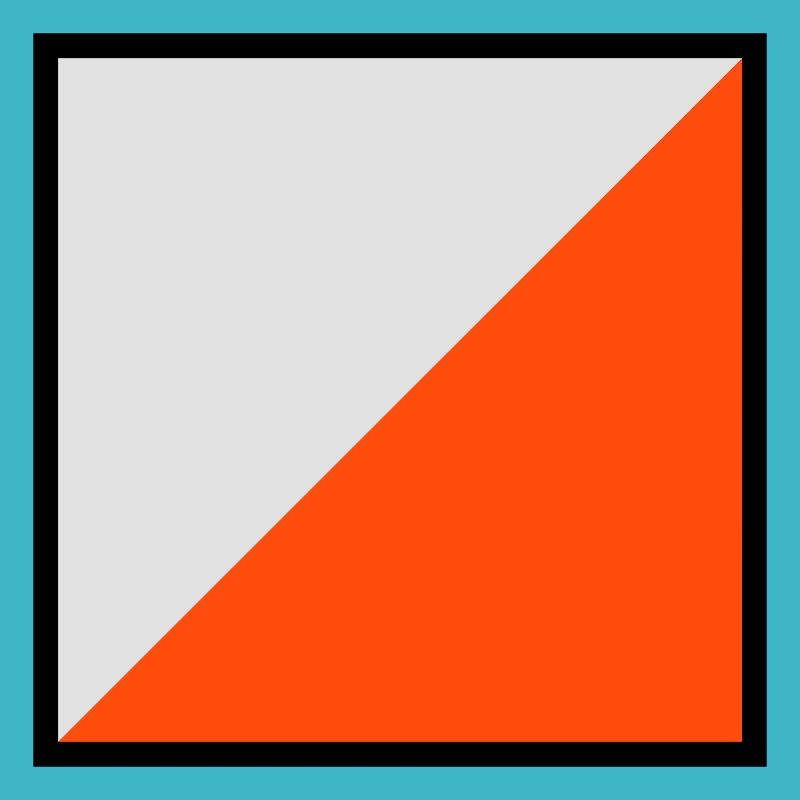 écran d'orientation